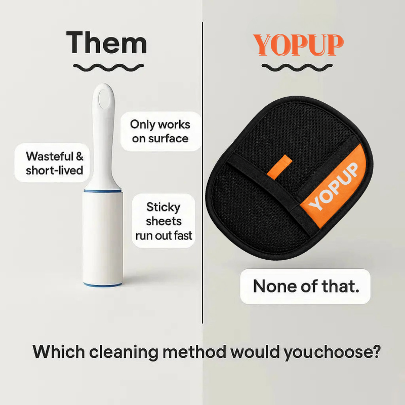 YOPUP GentleGroom™ Pro Glove
